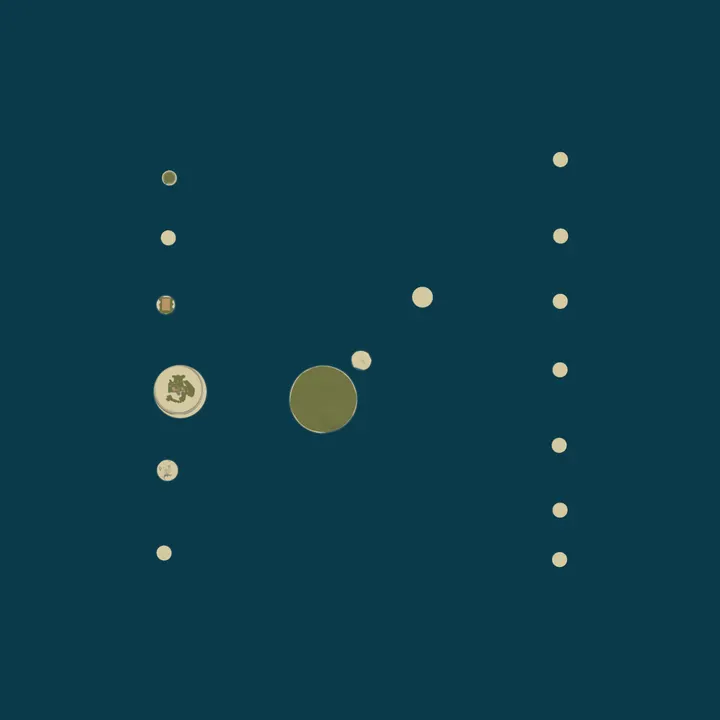 Map of UTC | AIM | FFA | GUNGAME | TRAINING | ПАЛЯНИЦЯ | EU | 